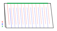 Index Card Diagram